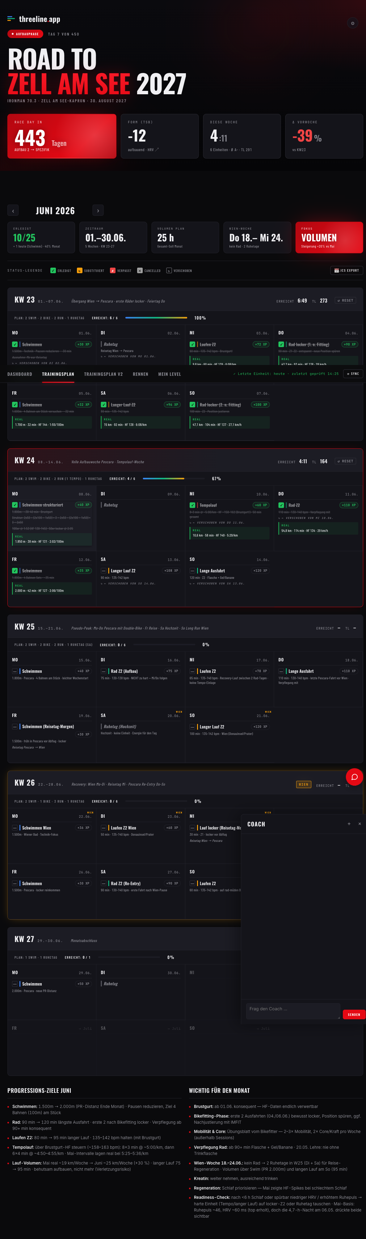 Training plan view
